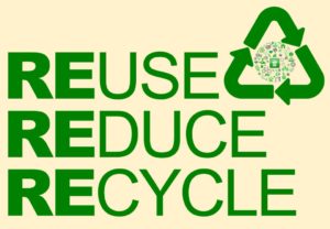 3Rs: Reduce, Reuse, Recycle