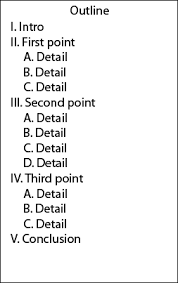 Lên outline trước khi bắt tay vào viết bài.