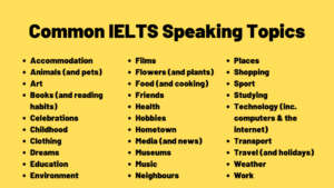 (Ảnh: Một số chủ đề quen thuộc trong IELTS Speaking)