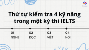 Phân chia thời gian thi các kỹ năng trong một kỳ thi IELTS như thế nào?