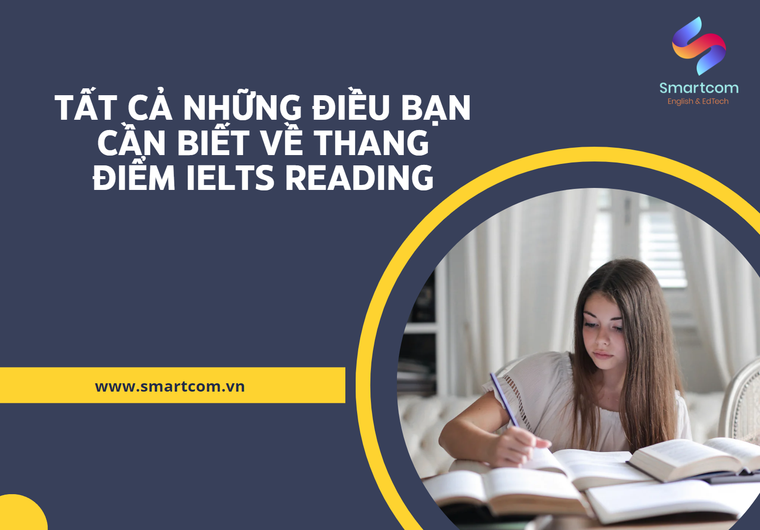 bảng điểm reading ielts