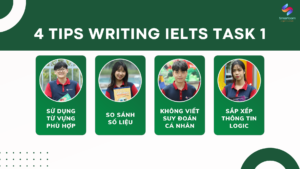 4 tips Writing IELTS Task 1