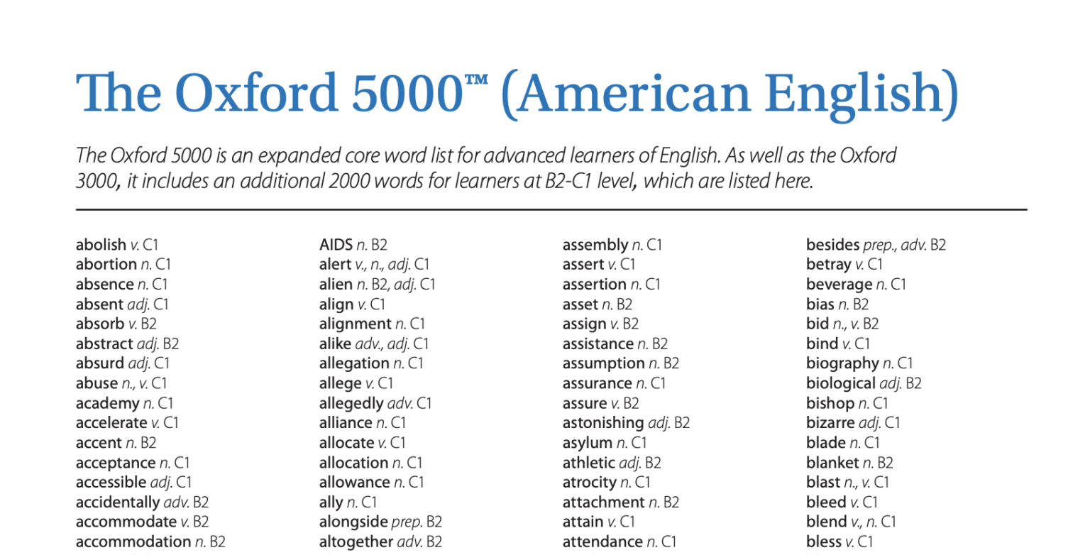 Học ngay 5000 từ vựng IELTS thông dụng nhất