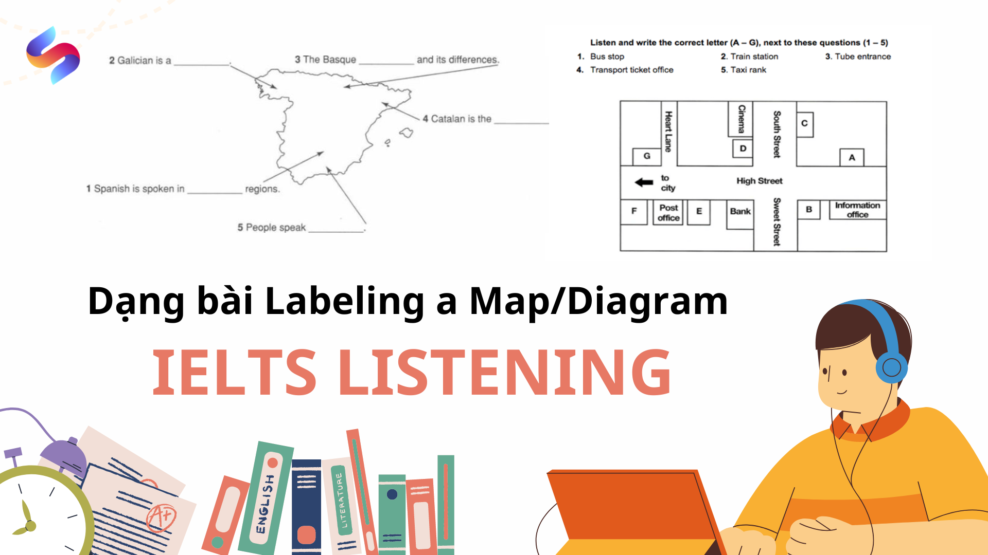 Hướng dẫn dạng bài Labeling a Map/Diagram IELTS Listening