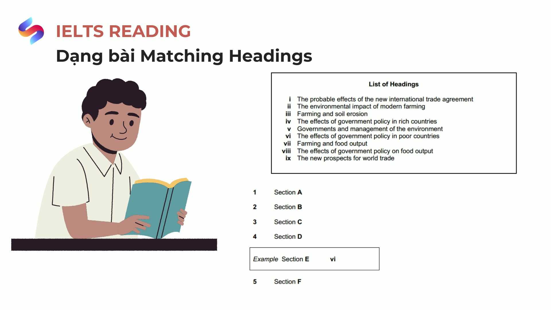 ielts-reading-matching-headings