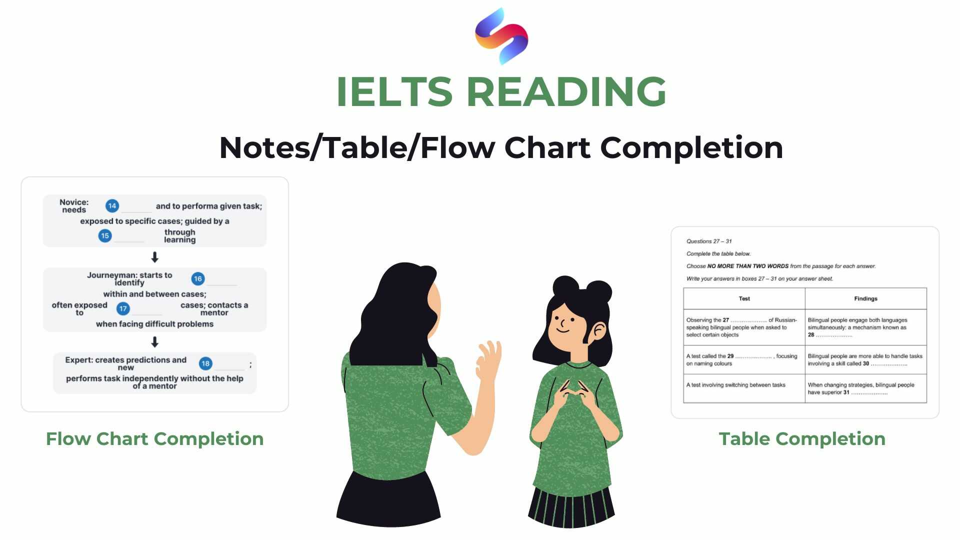 IETLS Reading: Dạng bài Notes/Table/Flow Chart Completion