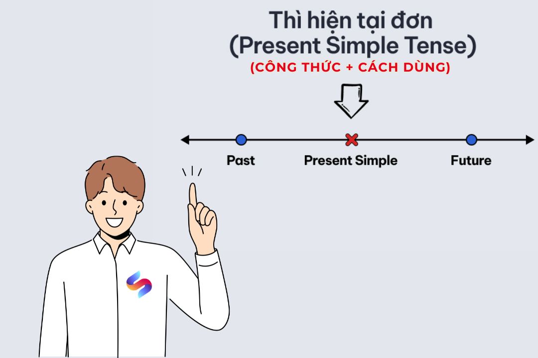 Ảnh nền đường dẫn điều hướng của bài viết Thì hiện tại đơn trong ngữ pháp IELTS