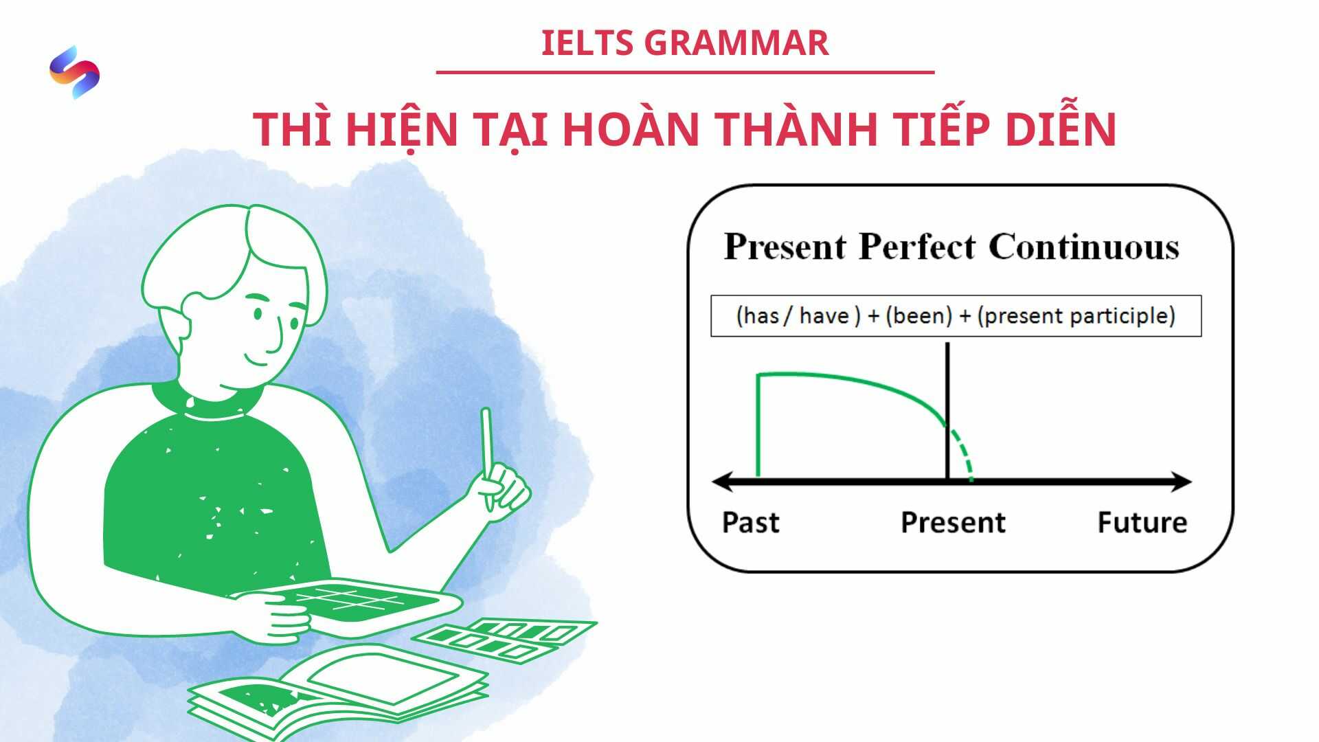 Thì hiện tại hoàn thành tiếp diễn trong IELTS