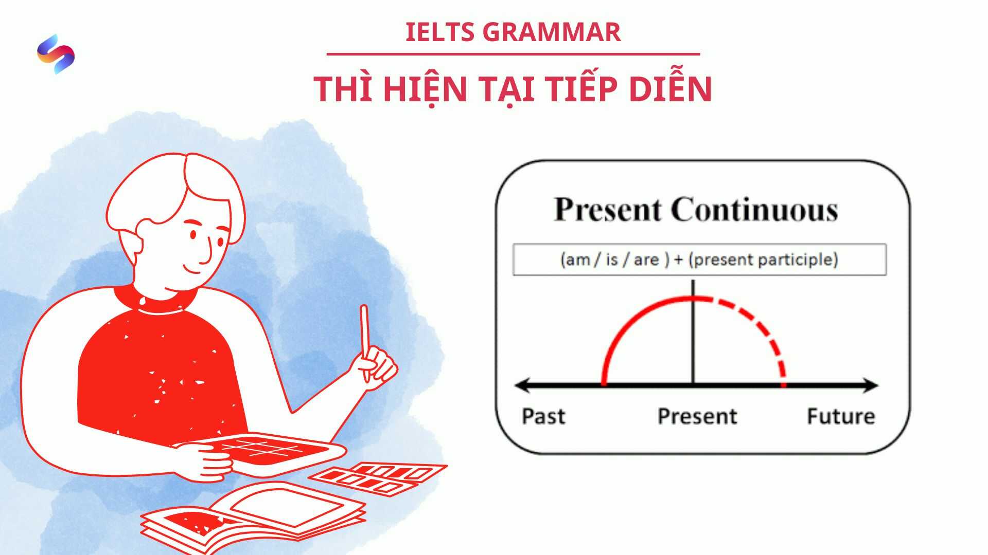 Ảnh nền đường dẫn điều hướng của bài viết Thì hiện tại tiếp diễn trong ngữ pháp IELTS