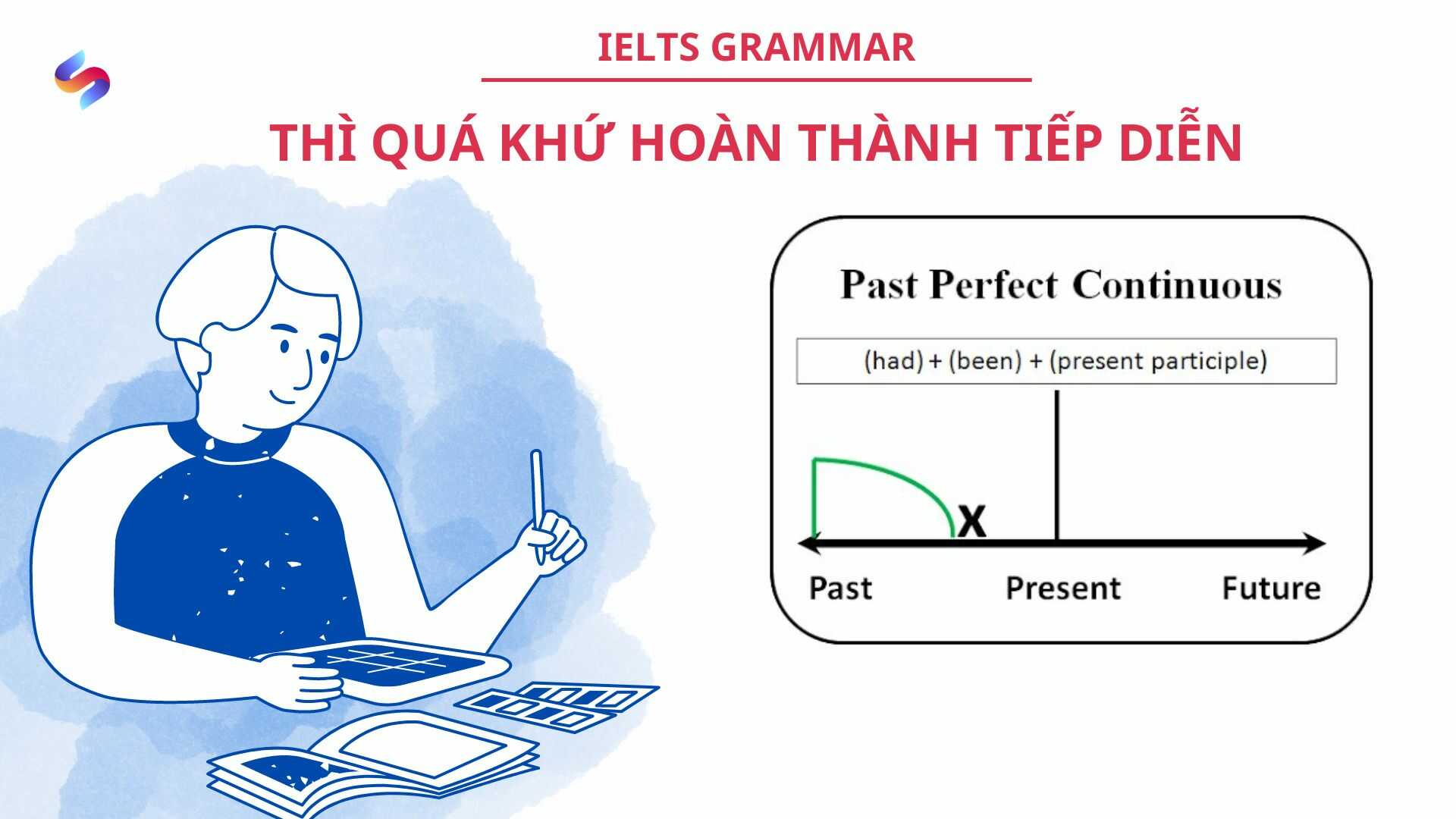 Ảnh nền đường dẫn điều hướng của bài viết Thì quá khứ hoàn thàn tiếp diễn trong IELTS