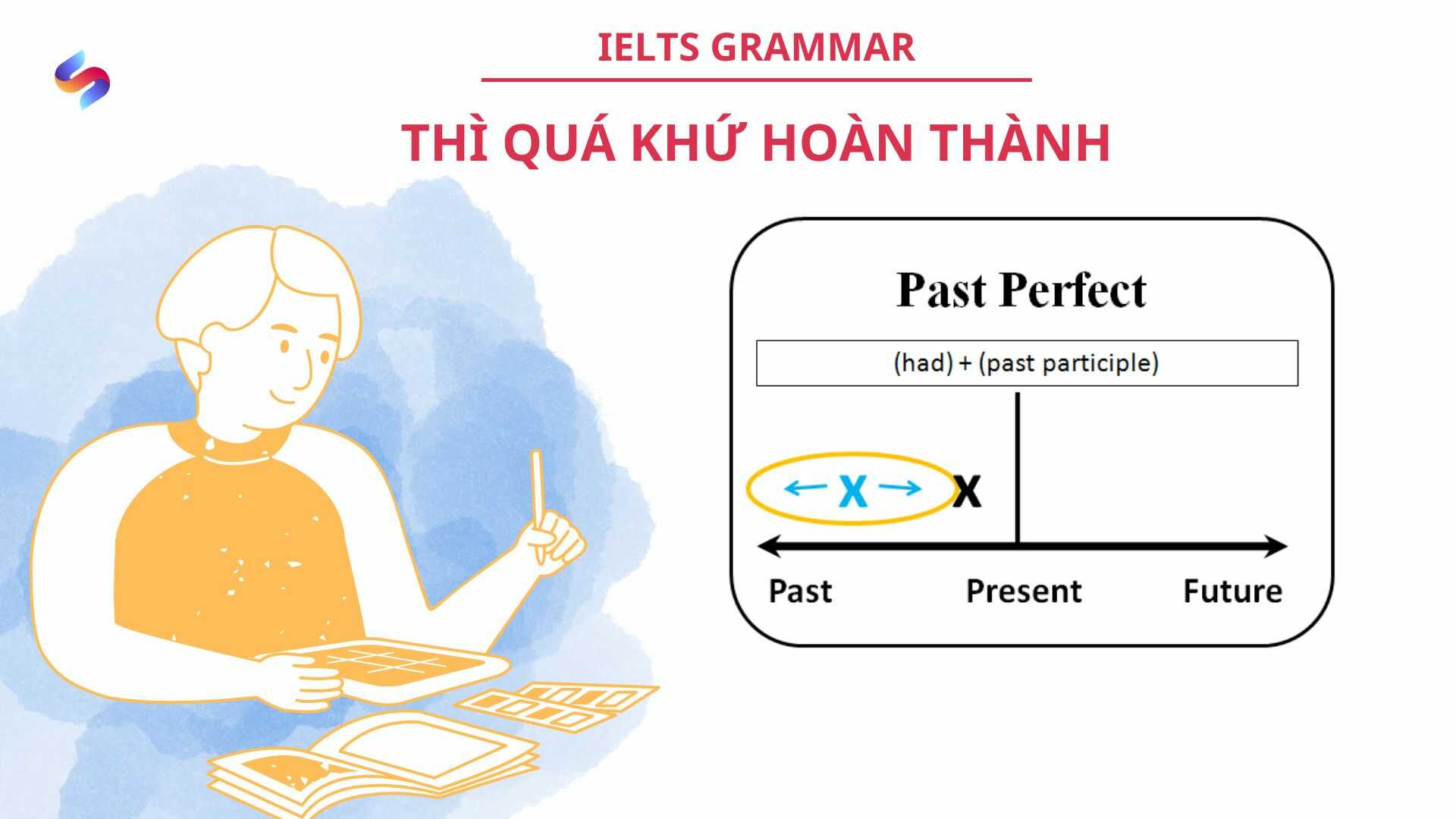 Thì quá khứ hoàn thành trong IELTS