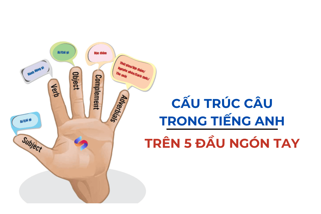 Cấu trúc câu trong tiếng Anh trên 5 đầu ngón tay