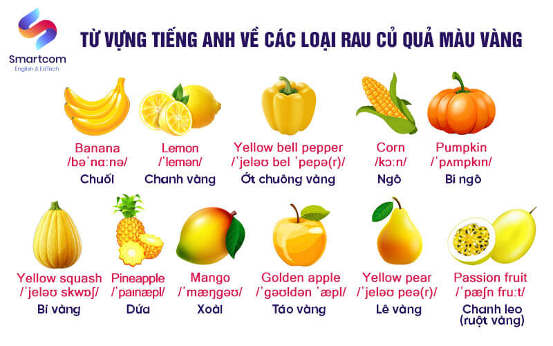 từ vựng tiếng anh về các loại rau củ quả màu vàng