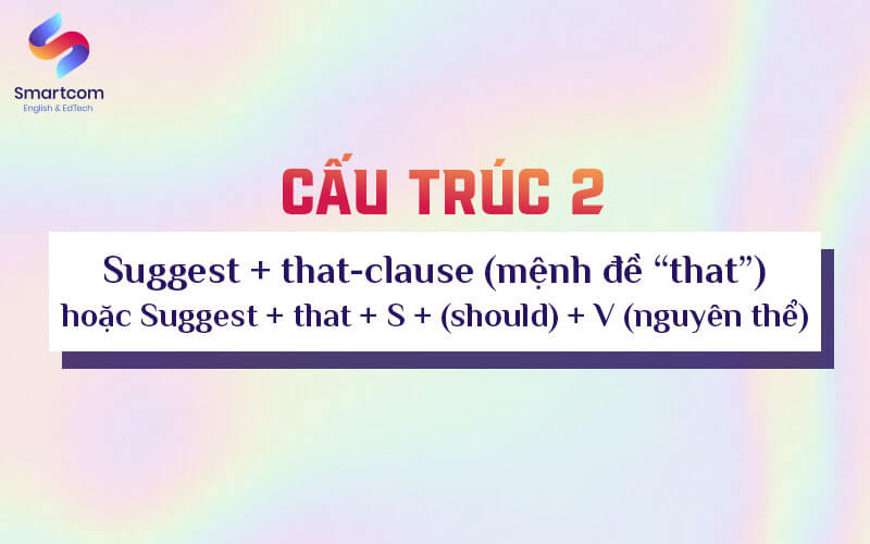 cấu trúc 2 suggest that clause