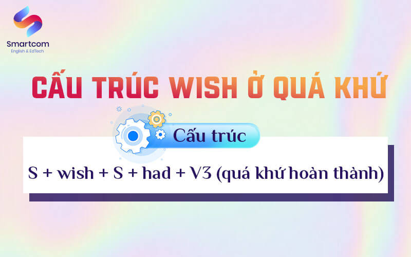cấu trúc wish ở quá khứ