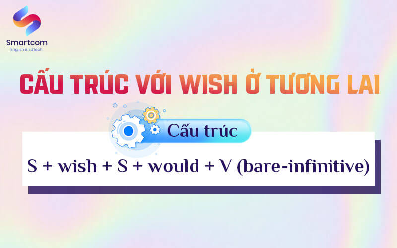 cấu trúc wish ở tương lai