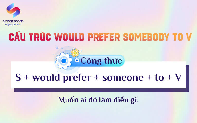 cấu trúc would prefer somebody to v