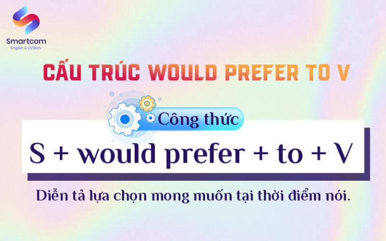 Cấu Trúc Prefer [ Phân Biệt Prefer To V Hay Ving ]