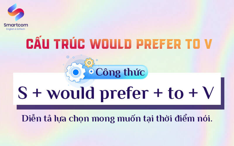 cấu trúc would prefer to v