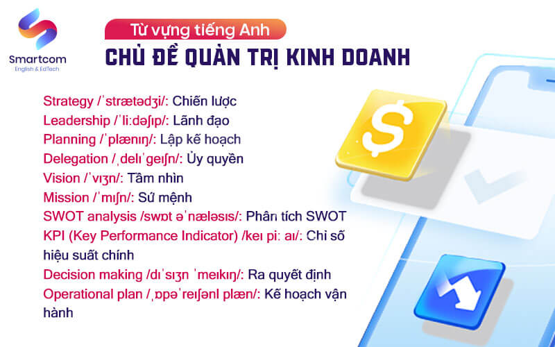 từ vựng tiếng anh chủ đề quản trị kinh doanh