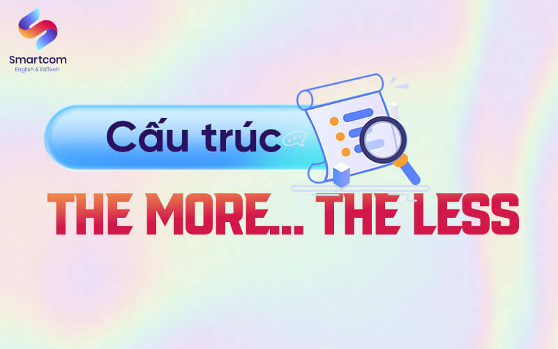 cấu trúc the more the less