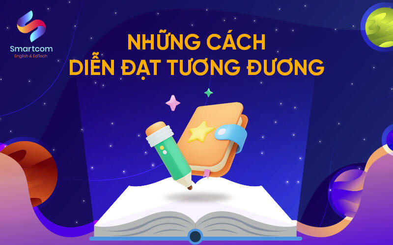 cách diễn đạt tương đương hit the nail on the head