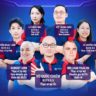 Smartcom