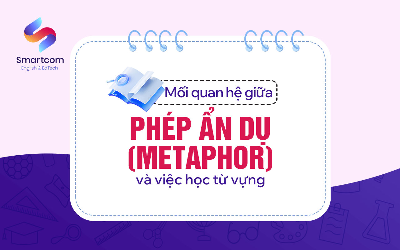 mối quan hệ giữa phép ẩn dụ mối quan hệ giữa phép ẩn dụ