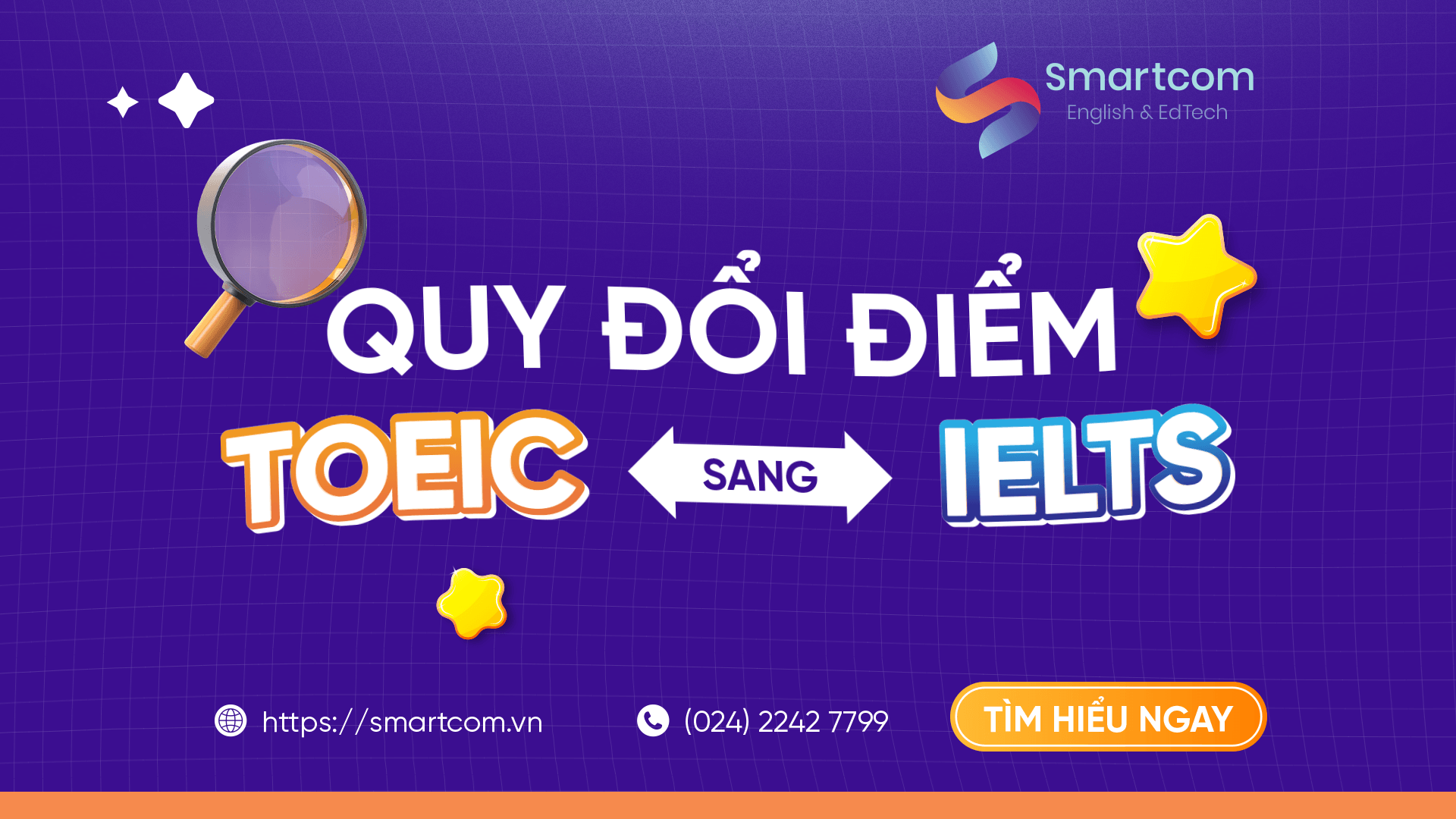 Quy đổi điểm TOEIC sang IELTS