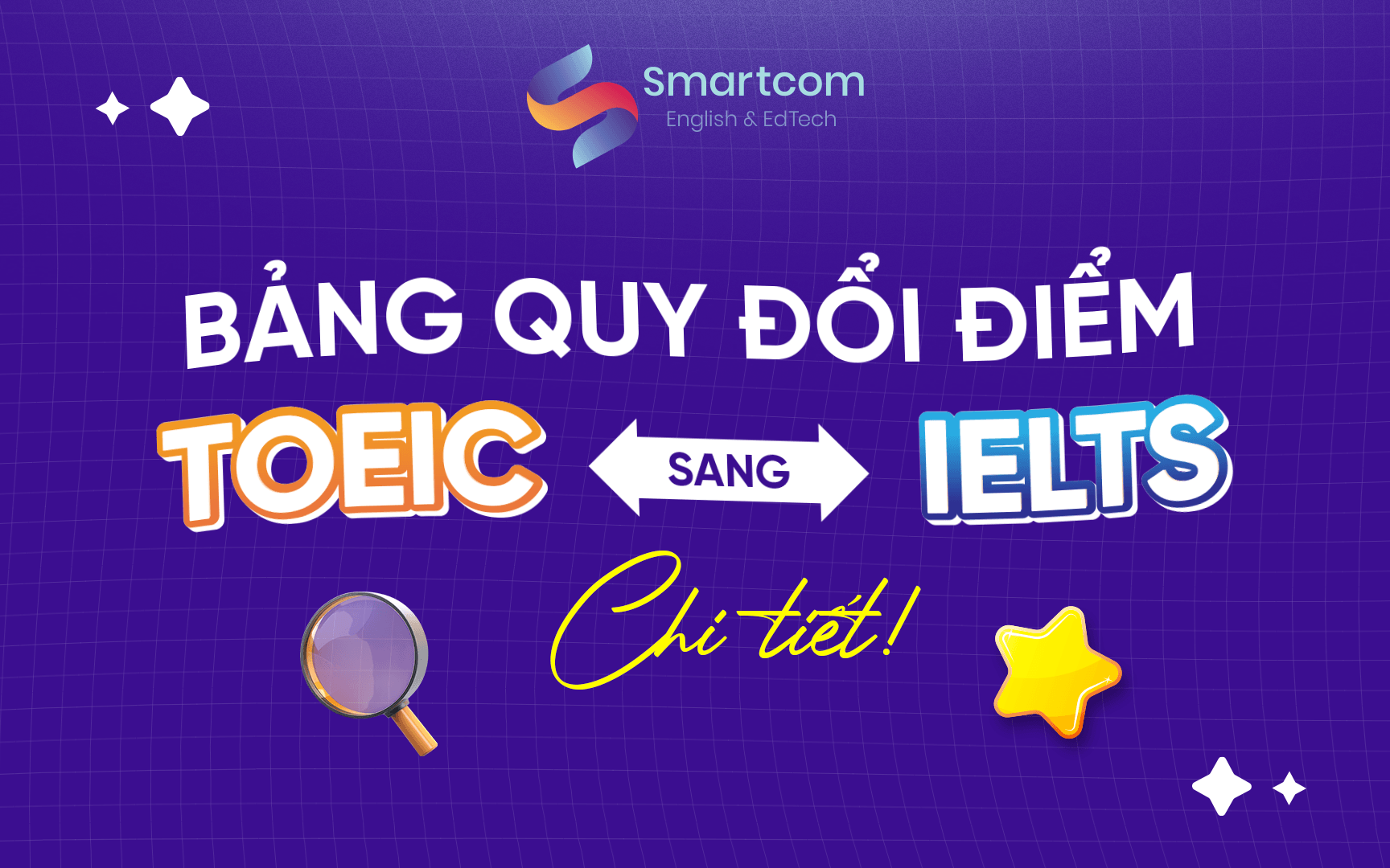 quy đổi toeic sang ielts quy đổi toeic sang ielts