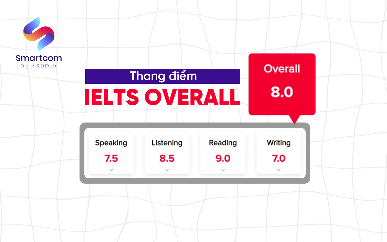 thang điểm ielts overall