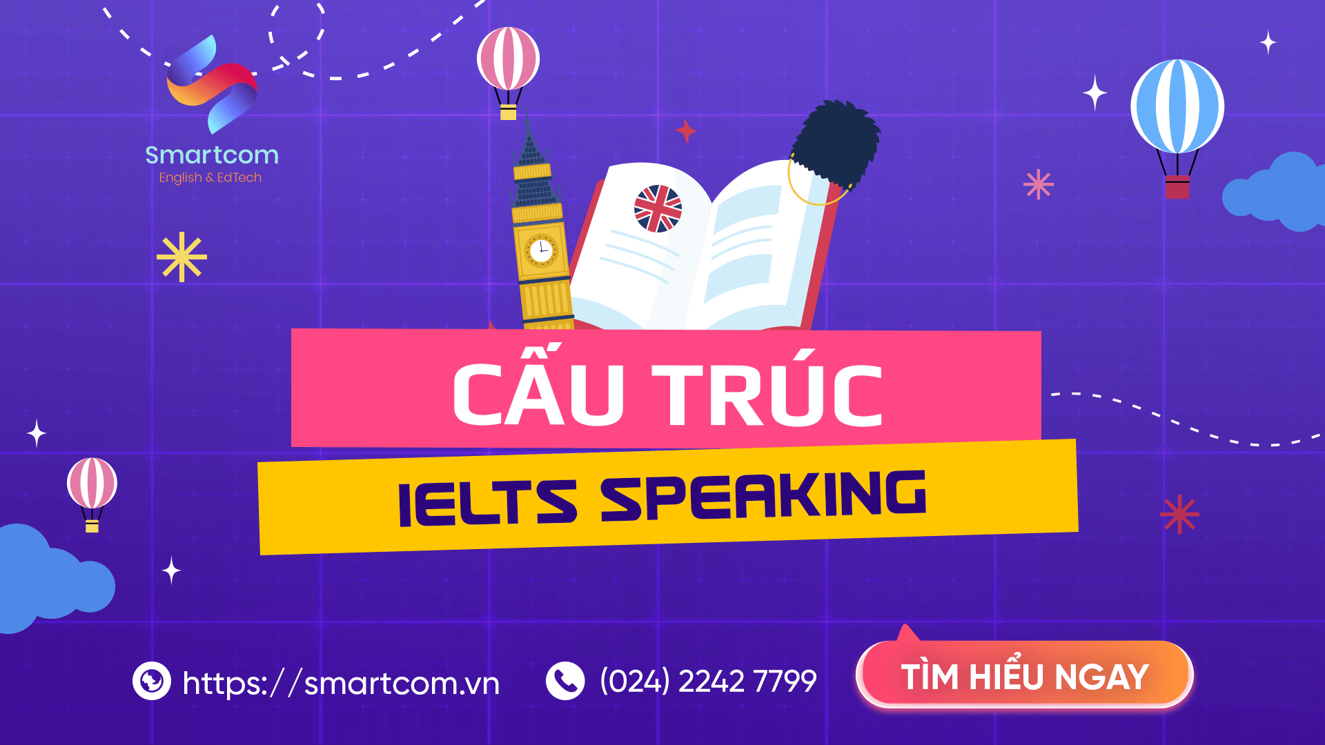 Cấu trúc IELTS Speaking