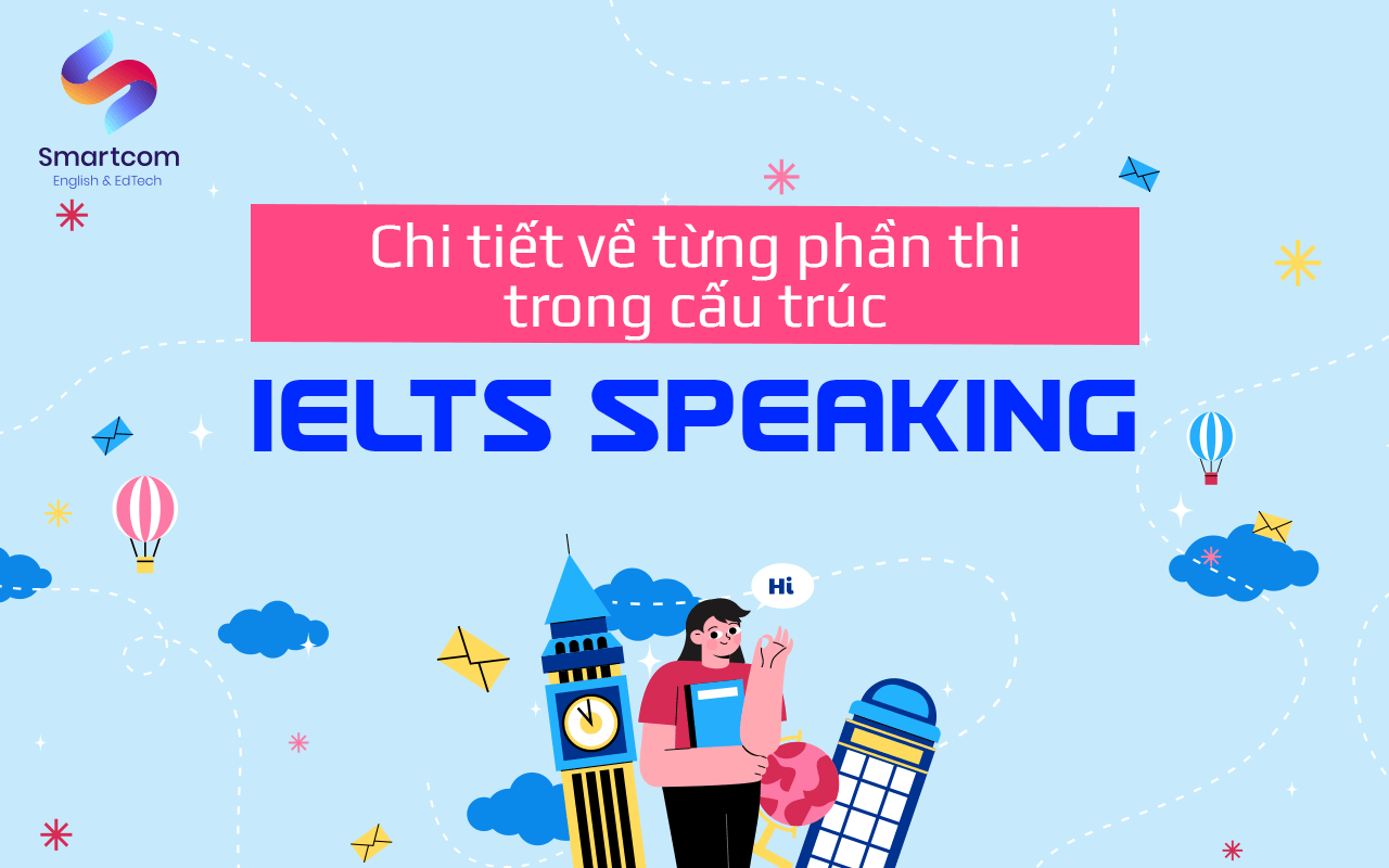 chi tiết từng phần thi trong ielts speaking