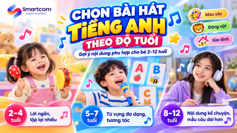 100 Bai Hat Tieng Anh Cho Tre Em (1) 100 bài hát tiếng Anh cho trẻ em