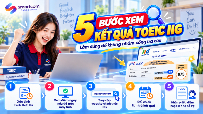 Cách xem điểm thi TOEIC IIG online