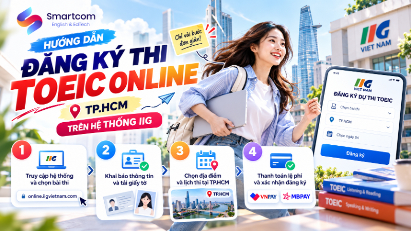 Dang Ky Thi Toeic Online Tai Tp Hcm (2) Đăng ký thi TOEIC online tại TP.HCM