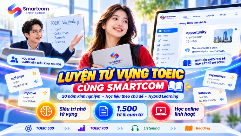 Luyen Tu Vung Toeic Online (3) Luyện từ vựng TOEIC online