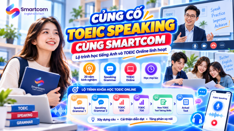 Toeic Speaking Test Online (1) TOEIC Speaking test online