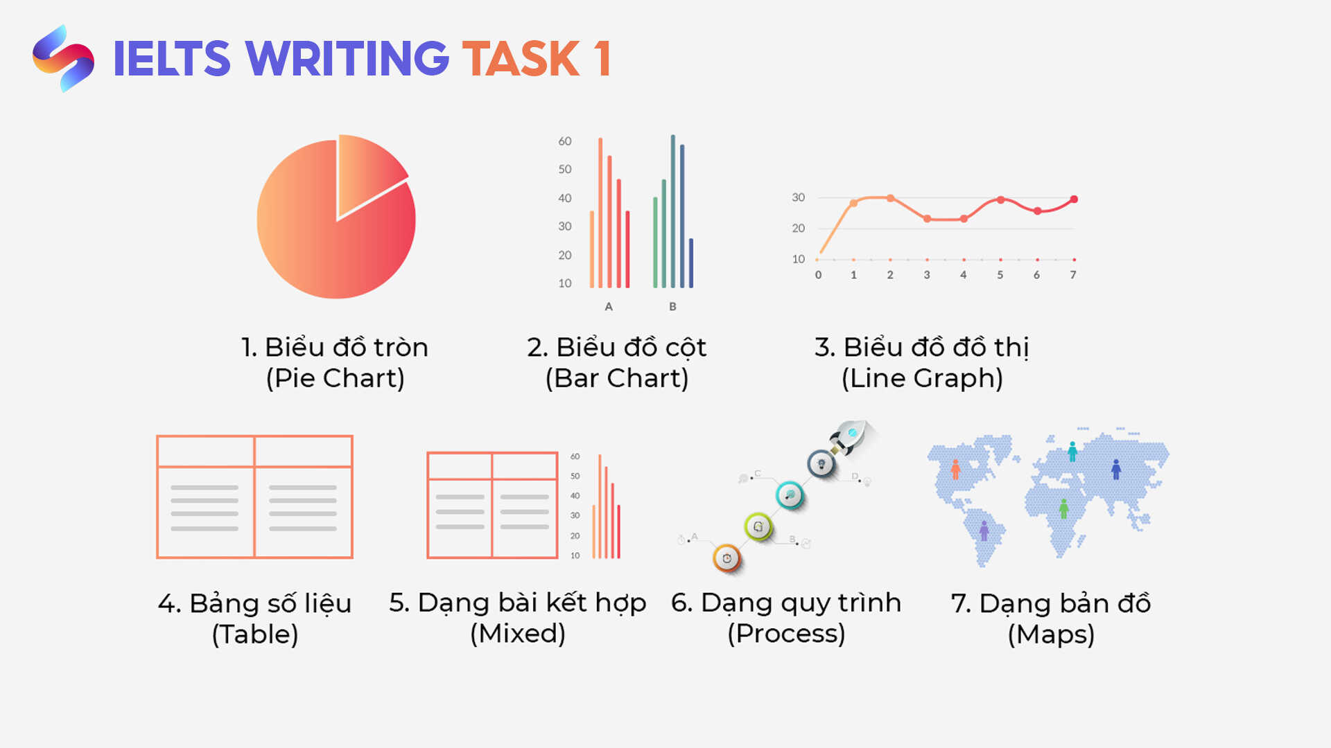 ielts-writing-task-1_optimized