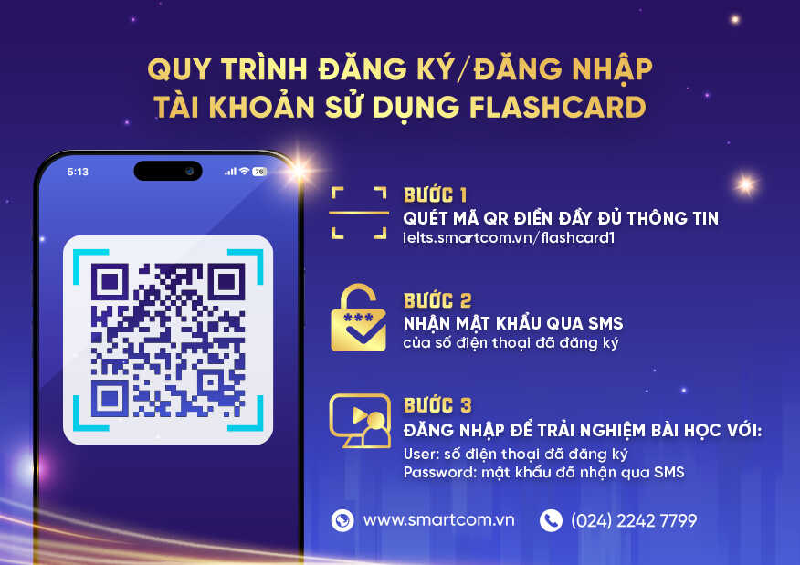 quy-trinh-dang-nhap-tai-khoan-flashcard_optimized