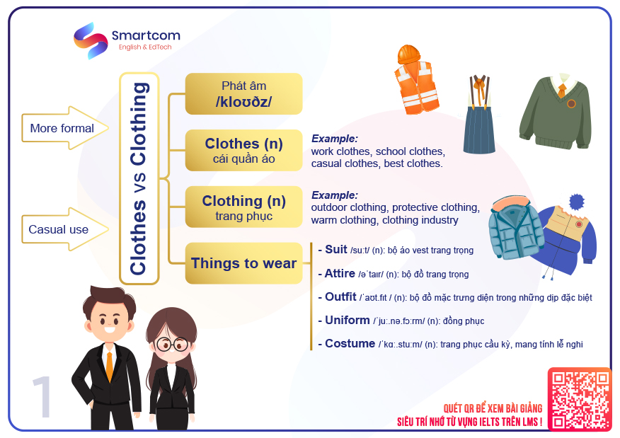 tu-vung-ielts-clothes