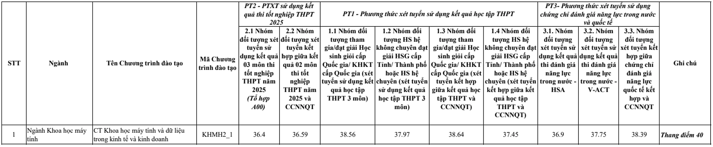 đại học ngoại thương 2