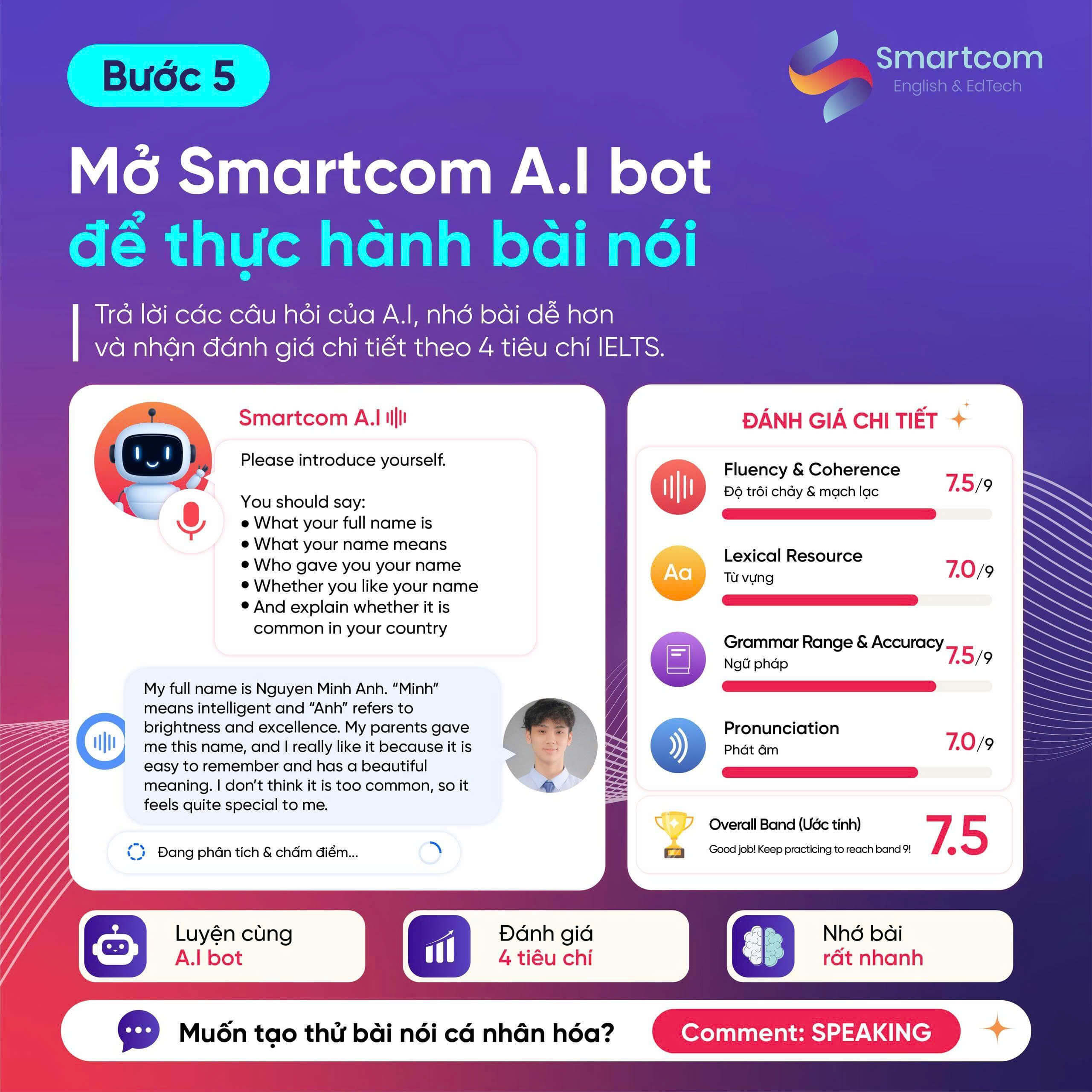 bước 5 ielts speaking